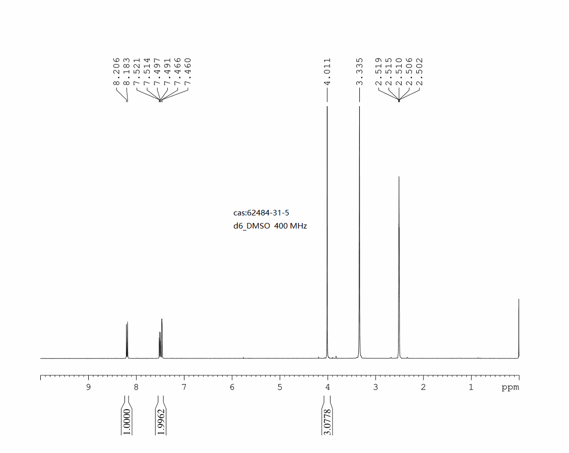 2,4-Dichloro-7-methoxyquinazoline(62484-31-5) <sup>1</sup>H NMR