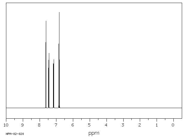 1-Chloro-3-iodobenzene(625-99-0) IR1