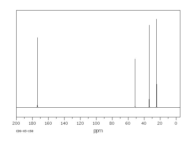 Dimethyl adipate(627-93-0) IR1