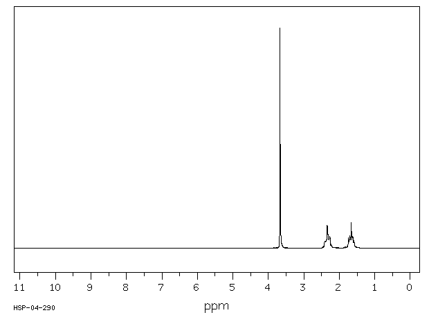 Dimethyl adipate(627-93-0) IR1