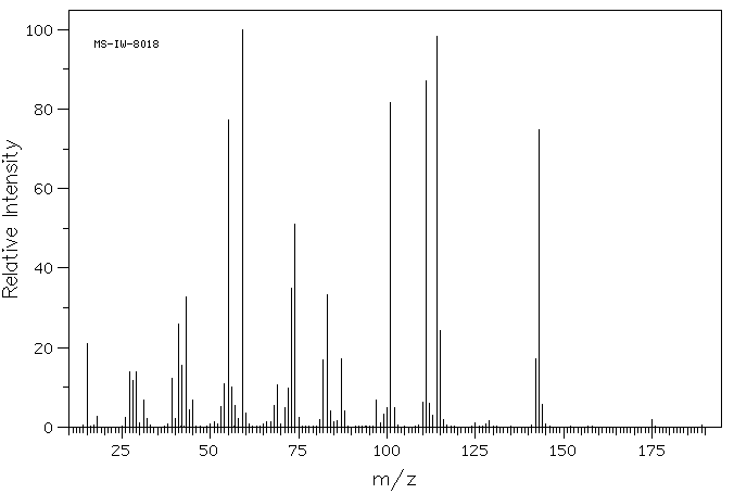 Dimethyl adipate(627-93-0) IR1