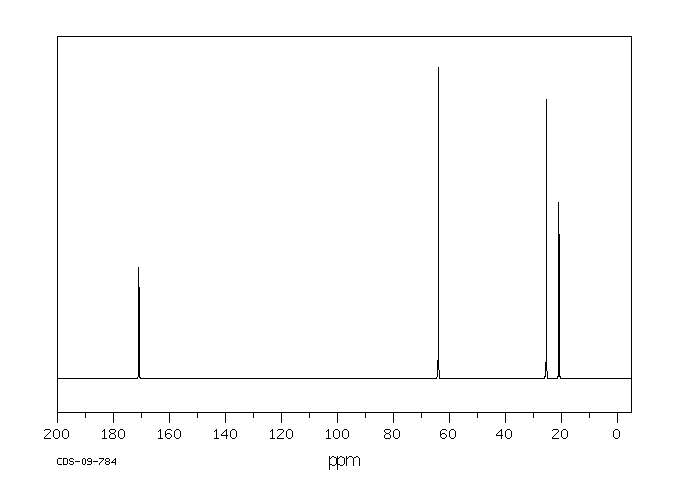1,4-DIACETOXYBUTANE(628-67-1) IR1