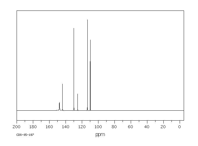 2-Chloro-5-nitro-benzamine(6283-25-6) IR1