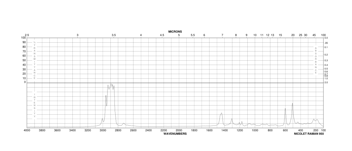 2-IODOOCTANE(629-27-6) MS