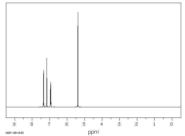 2-CHLORO-5-HYDROXYBENZOTRIFLUORIDE(6294-93-5) <sup>1</sup>H NMR