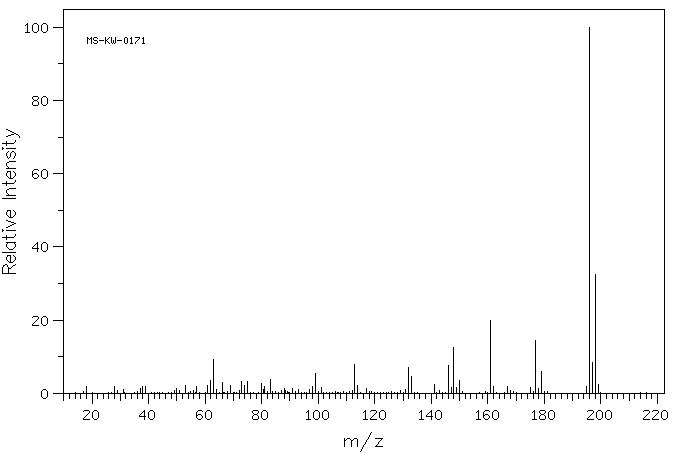 2-CHLORO-5-HYDROXYBENZOTRIFLUORIDE(6294-93-5) <sup>1</sup>H NMR