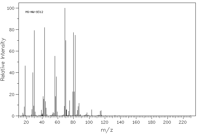 L-Methionine(63-68-3) IR1