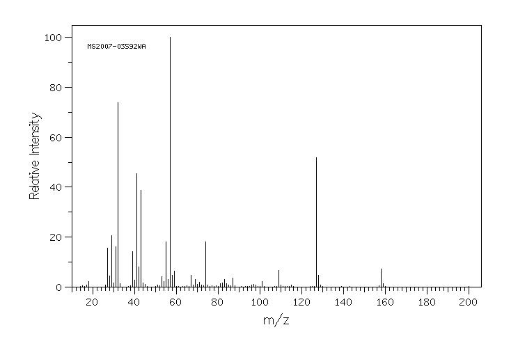 Octanoic hydrazide(6304-39-8) <sup>1</sup>H NMR