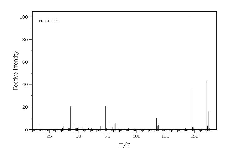 2-ACETYL-5-CHLOROTHIOPHENE(6310-09-4) <sup>13</sup>C NMR