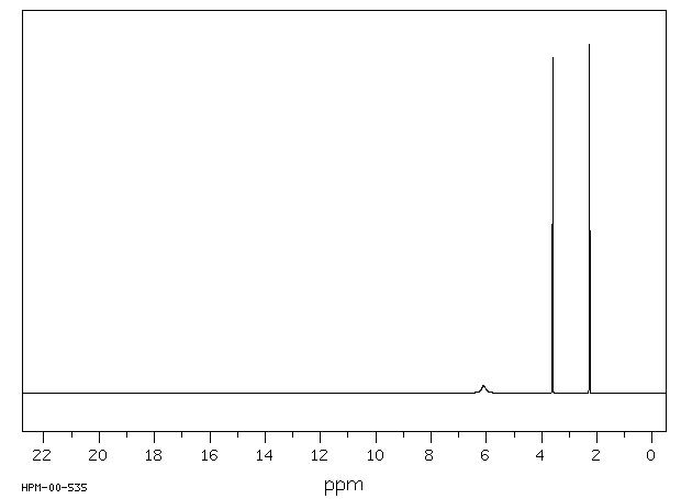 3-BROMOPROPIONAMIDE(6320-96-3) <sup>13</sup>C NMR