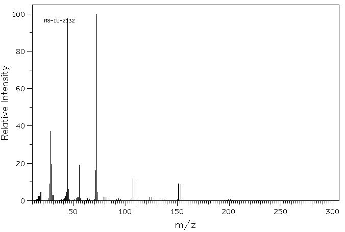 3-BROMOPROPIONAMIDE(6320-96-3) <sup>13</sup>C NMR