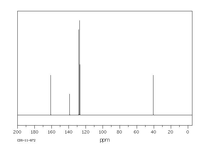 N-BENZYLFORMAMIDE(6343-54-0) MS