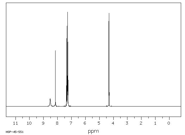 N-BENZYLFORMAMIDE(6343-54-0) MS