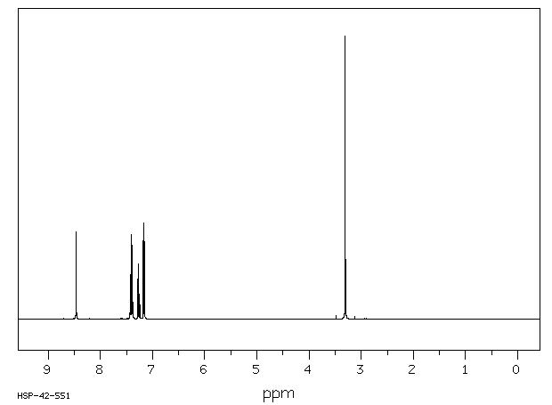 N-BENZYLFORMAMIDE(6343-54-0) MS