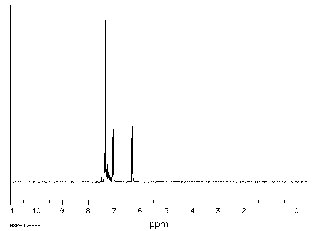 1-PHENYLPYRROLE(635-90-5) <sup>13</sup>C NMR