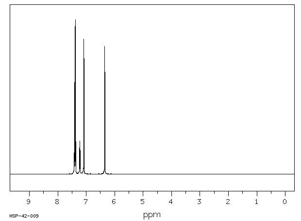 1-PHENYLPYRROLE(635-90-5) <sup>13</sup>C NMR