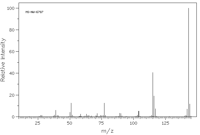 1-PHENYLPYRROLE(635-90-5) <sup>13</sup>C NMR