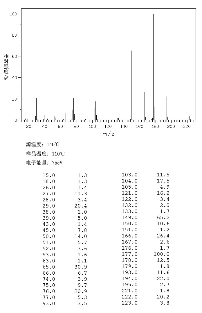 DIETHYL TEREPHTHALATE(636-09-9) Raman