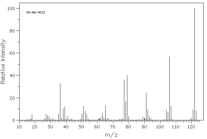 4-Methylphenylhydrazine hydrochloride(637-60-5) <sup>1</sup>H NMR