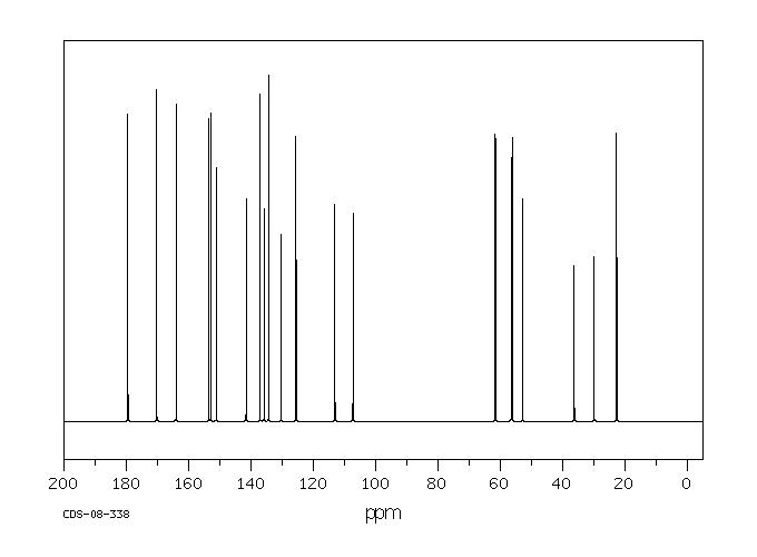 Colchicine(64-86-8) <sup>13</sup>C NMR