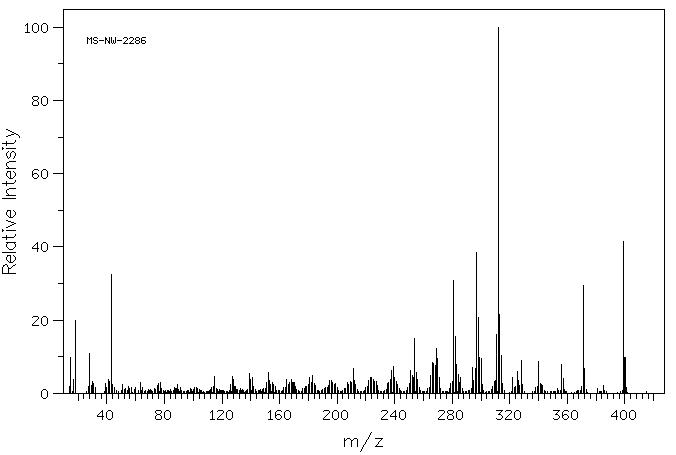 Colchicine(64-86-8) <sup>13</sup>C NMR