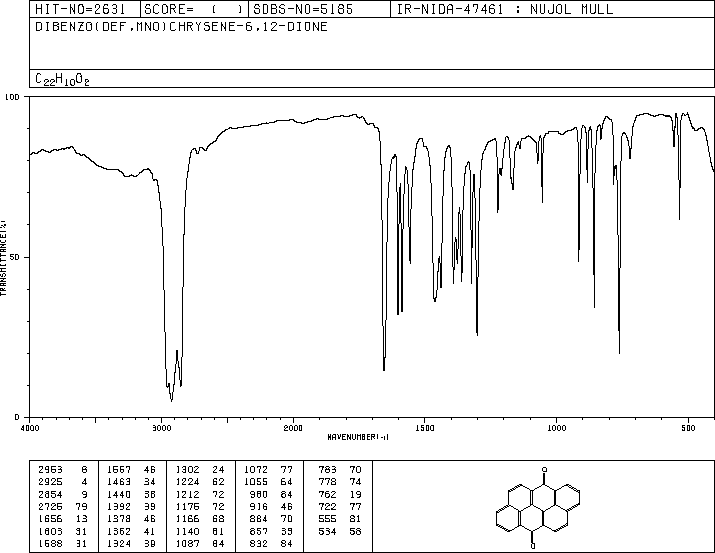 dibenzo[def,mno]chrysene-6,12-dione(641-13-4) IR1