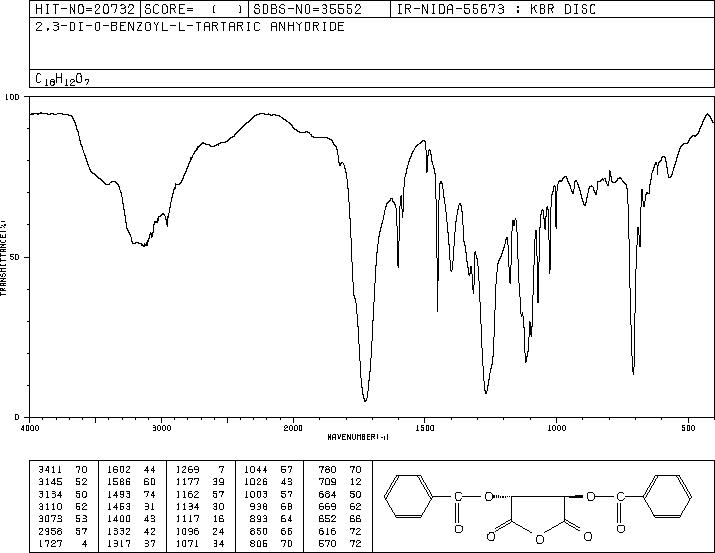 (+)-DIBENZOYL-L-TARTARIC ANHYDRIDE(64339-95-3) IR1