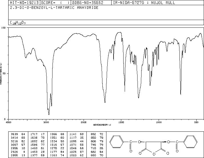 (+)-DIBENZOYL-L-TARTARIC ANHYDRIDE(64339-95-3) IR1