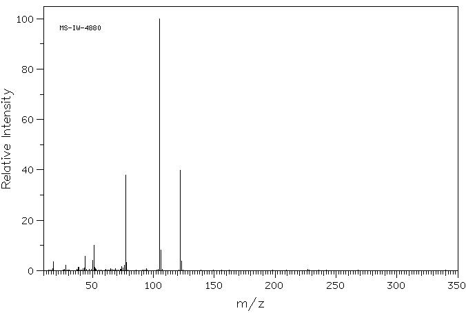 (+)-DIBENZOYL-L-TARTARIC ANHYDRIDE(64339-95-3) IR1