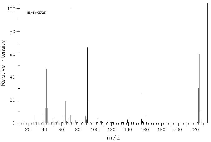 1-[(4-methylphenyl)sulfonyl]pyrrolidine(6435-78-5) MS