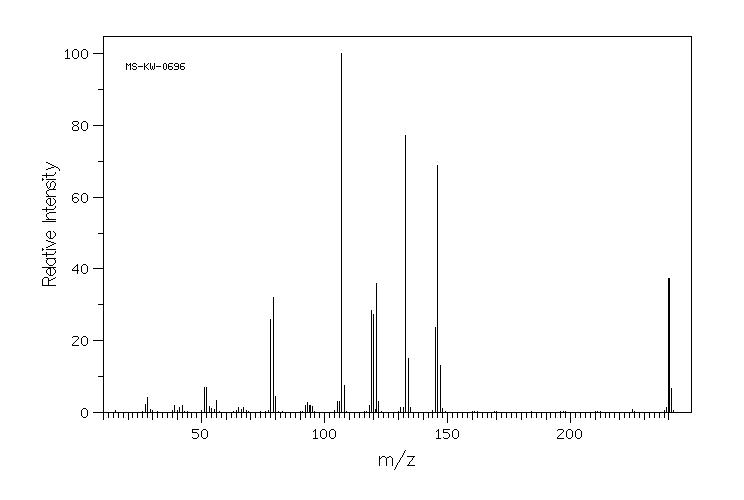 1,4-DI(2-PYRIDYL)PIPERAZINE(64728-49-0) <sup>13</sup>C NMR