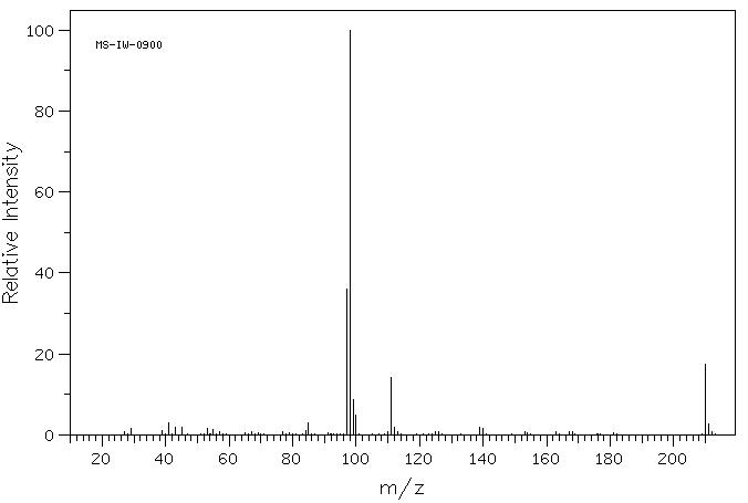 3-N-NONYLTHIOPHENE(65016-63-9) MS