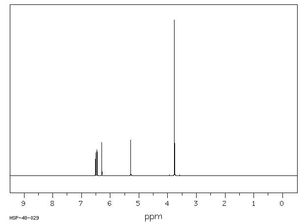 3-chloro-5-methoxyphenol(65262-96-6) IR1