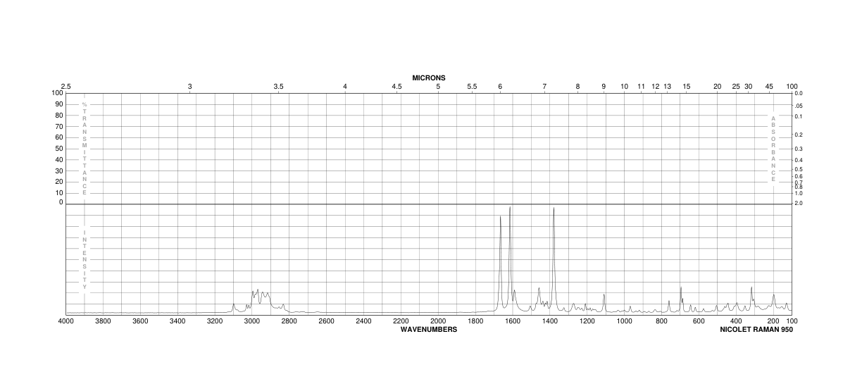 6,7-DIMETHOXY-2,2-DIMETHYL-4-CHLOROMANONE(65383-61-1)IR