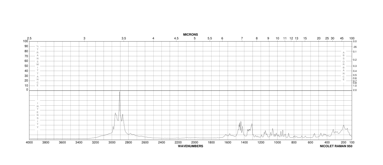 L-Lysine hydrochloride(657-27-2) MS