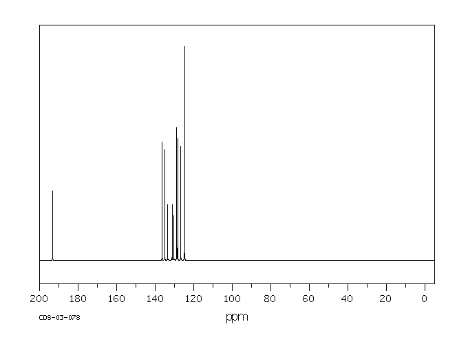 1-Naphthaldehyde(66-77-3) IR1