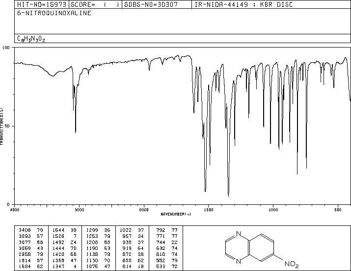 6-NITROQUINOXALINE(6639-87-8) IR2