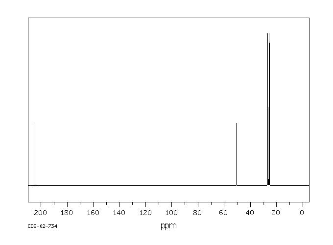 Cyclooctanecarbaldehyde(6688-11-5) <sup>13</sup>C NMR