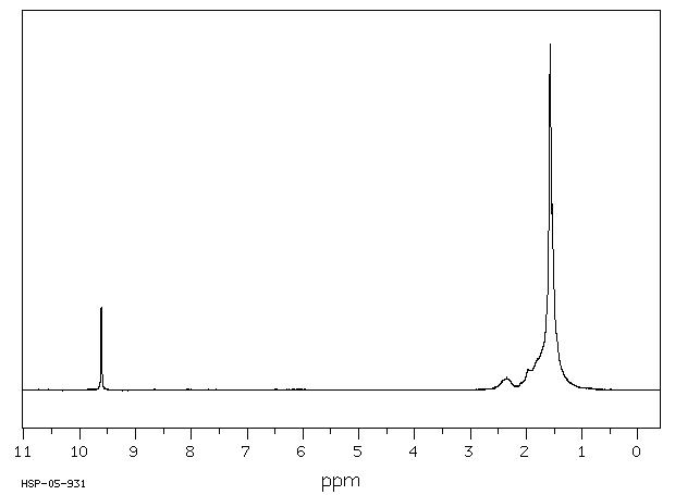 Cyclooctanecarbaldehyde(6688-11-5) <sup>13</sup>C NMR