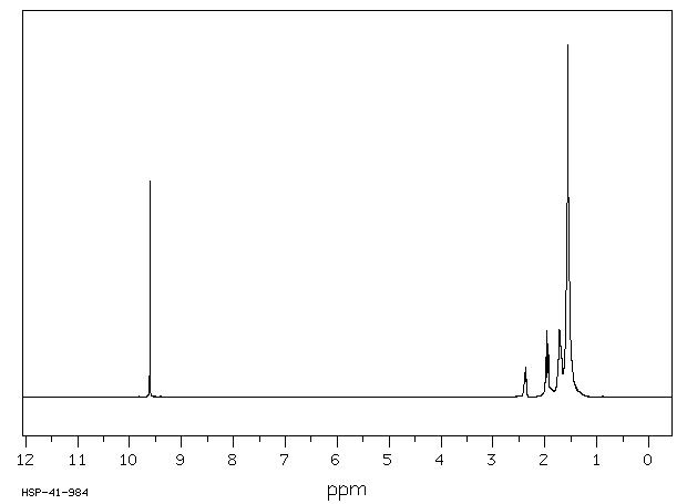 Cyclooctanecarbaldehyde(6688-11-5) <sup>13</sup>C NMR