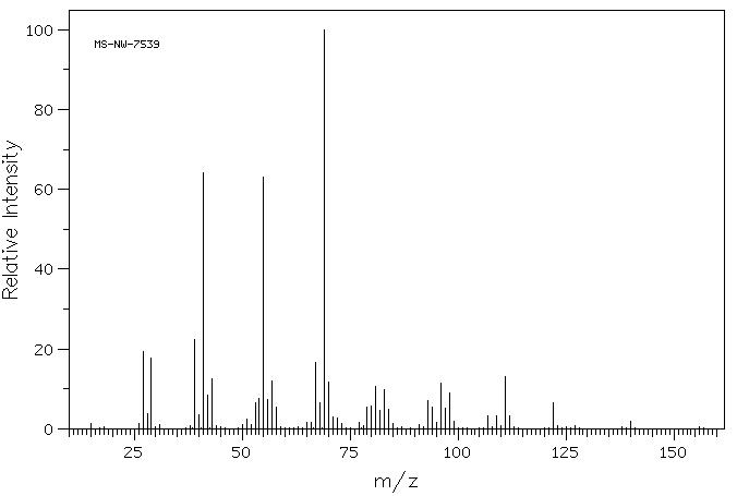 Cyclooctanecarbaldehyde(6688-11-5) <sup>13</sup>C NMR