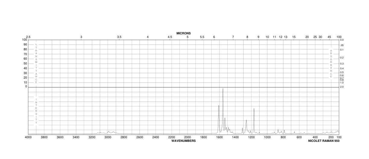 POBN(66893-81-0)IR