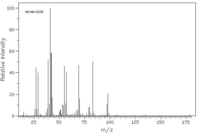 TRANS-2-HEXENAL(6728-26-3) <sup>1</sup>H NMR