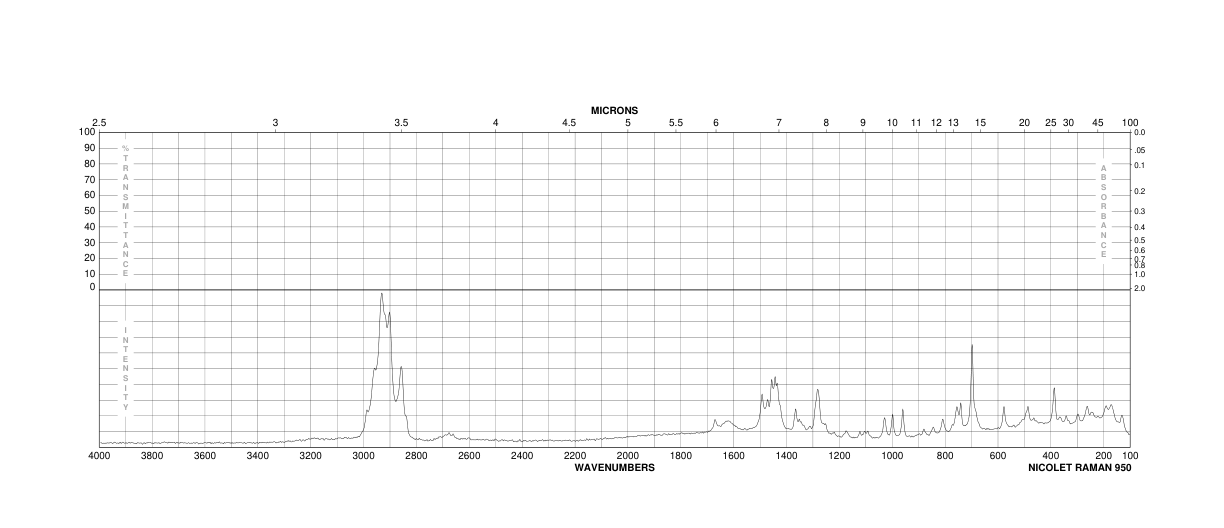 2-AZACYCLOOCTANONE(673-66-5) <sup>13</sup>C NMR