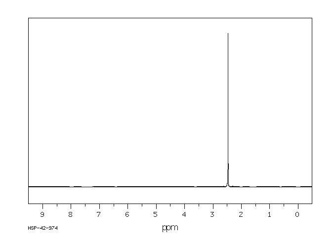 1H,1H,1H-NONAFLUORO-2-HEXANONE(678-18-2) IR1