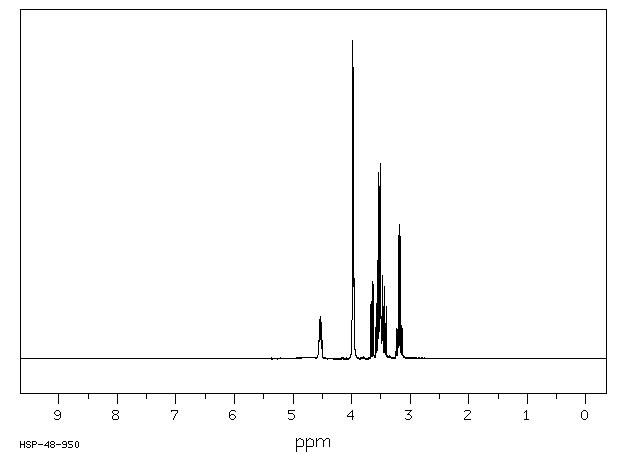 DIPSO(68399-80-4) Raman