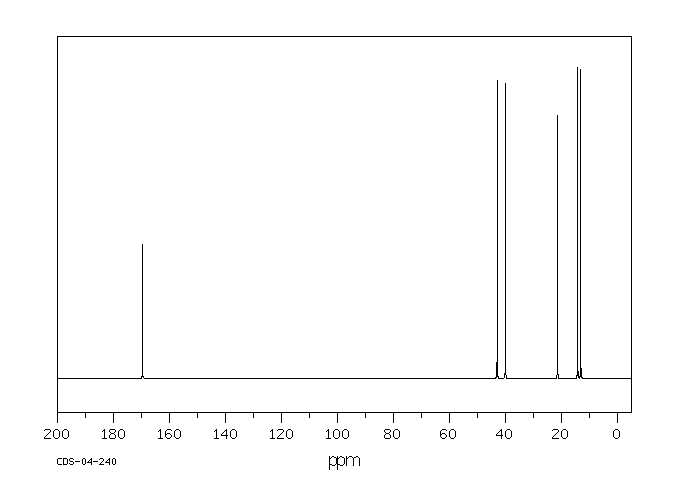 Diethylacetamide(685-91-6) <sup>1</sup>H NMR