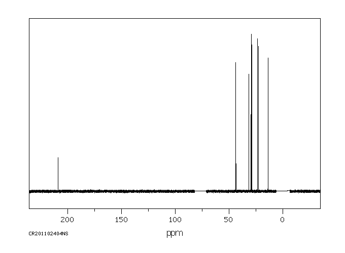 2-Decanone(693-54-9) Raman