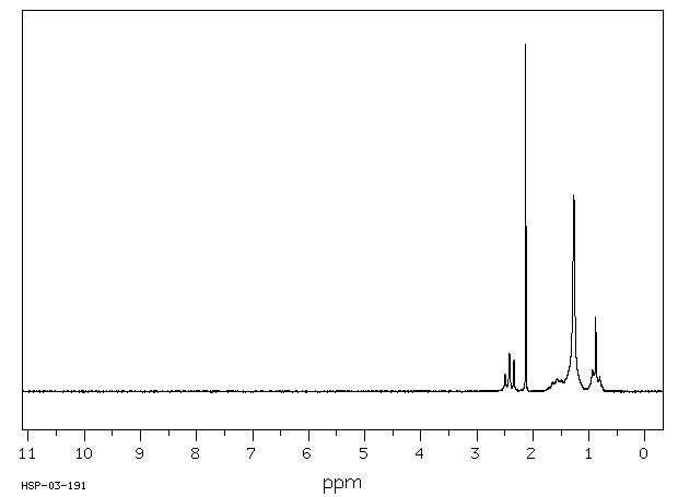 2-Decanone(693-54-9) Raman