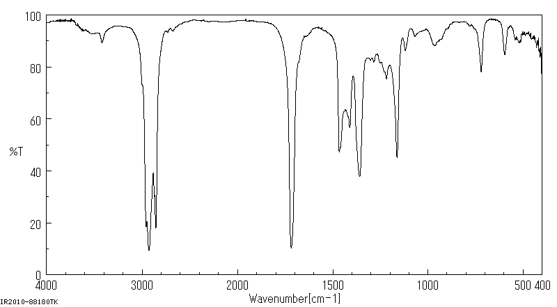 2-Decanone(693-54-9) Raman